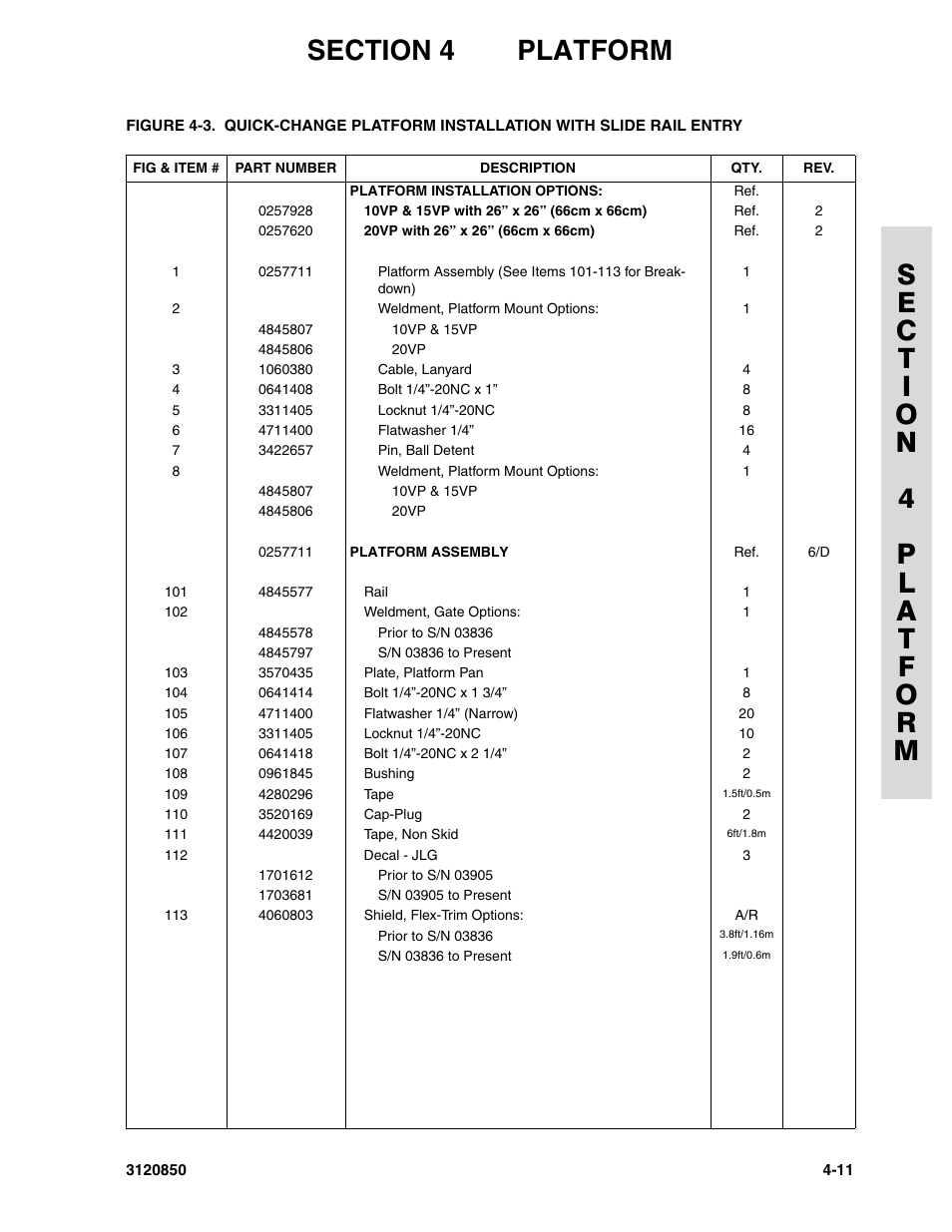 JLG 20VP (3120850) Parts Manual User Manual | Page 69 / 120