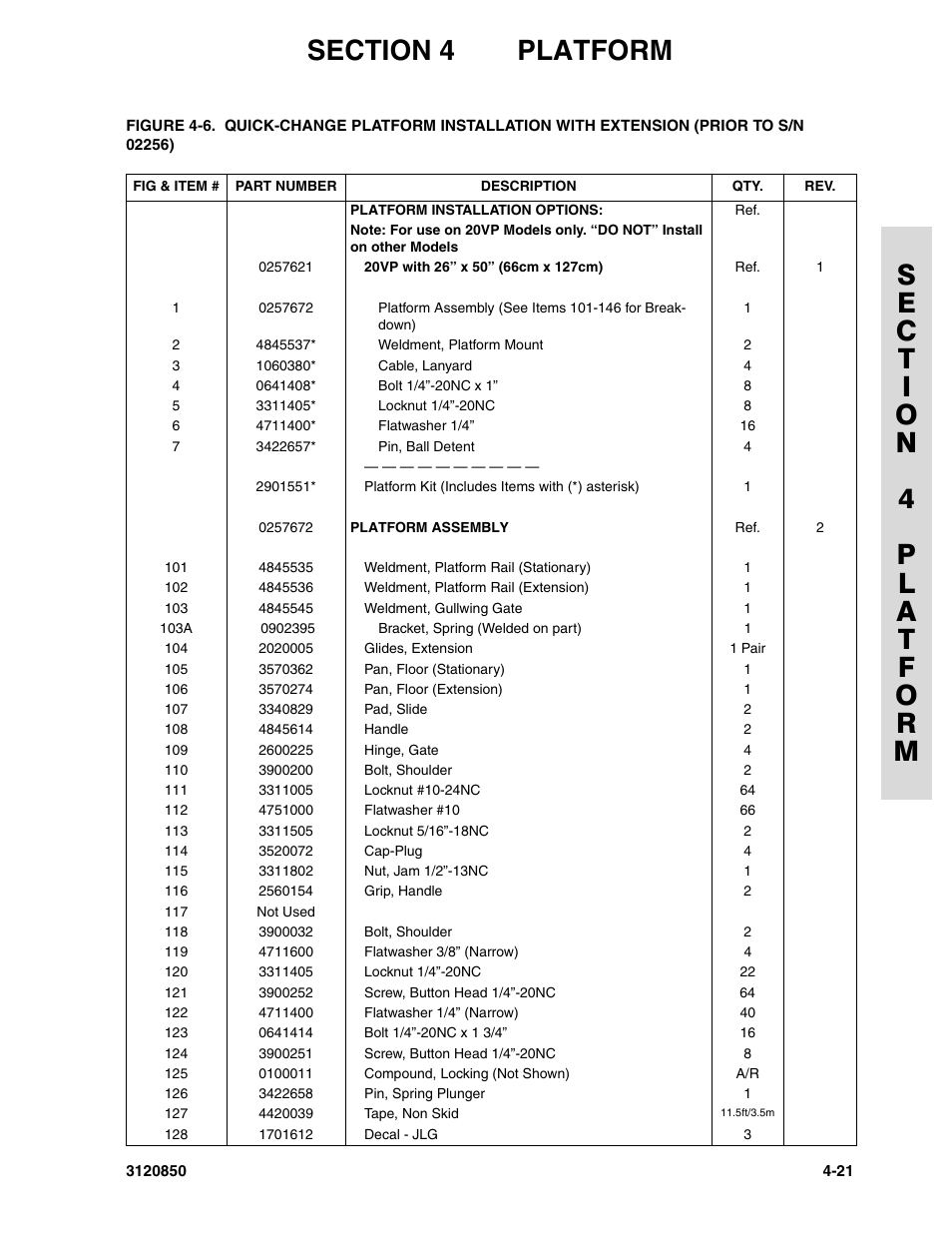 JLG 20VP (3120850) Parts Manual User Manual | Page 79 / 120