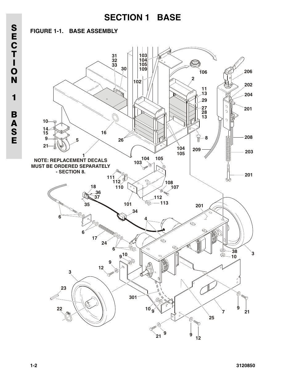 Figure 1-1. base assembly, Base assembly -2 | JLG 20VP (3120850) Parts Manual User Manual | Page 8 / 120