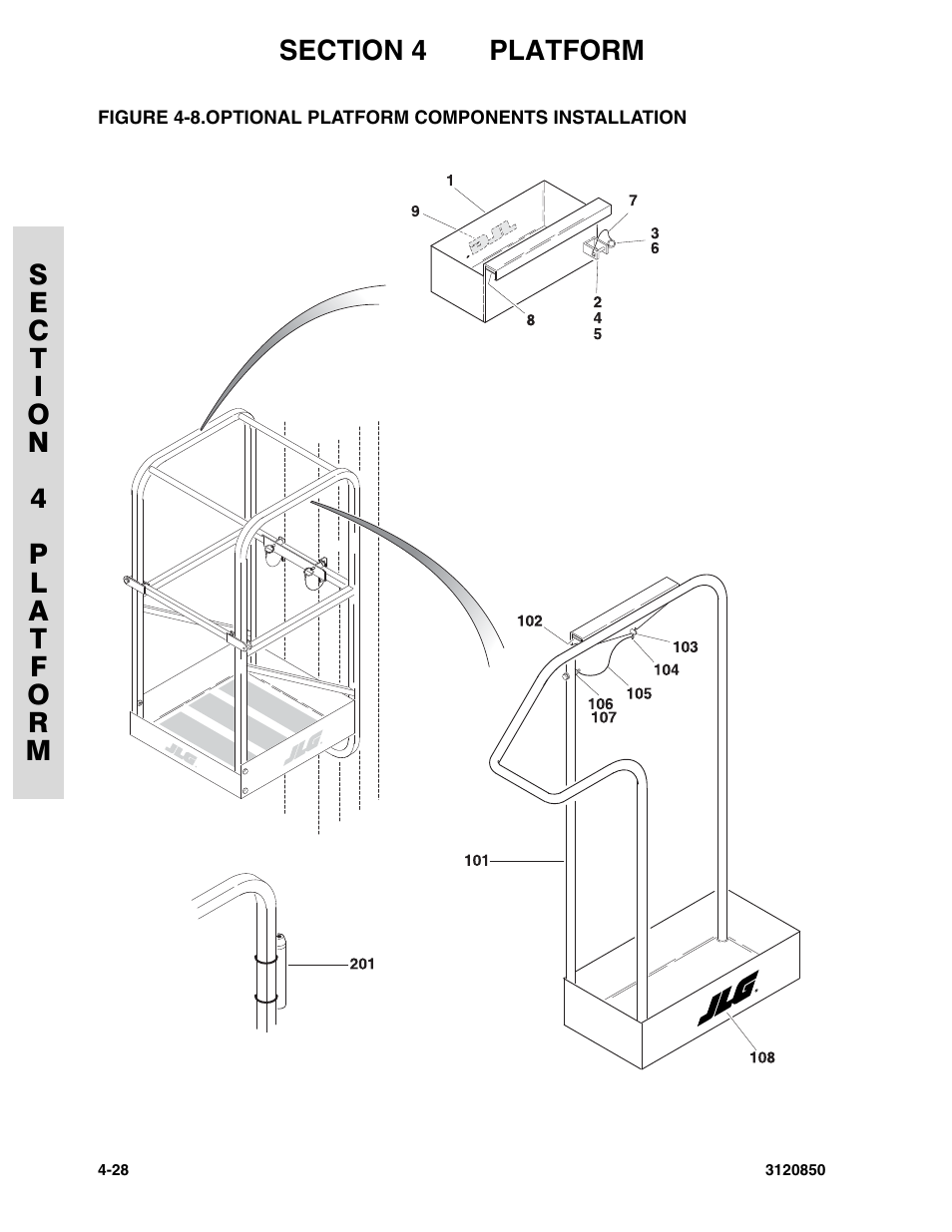 Optional platform components installation -28 | JLG 20VP (3120850) Parts Manual User Manual | Page 86 / 120