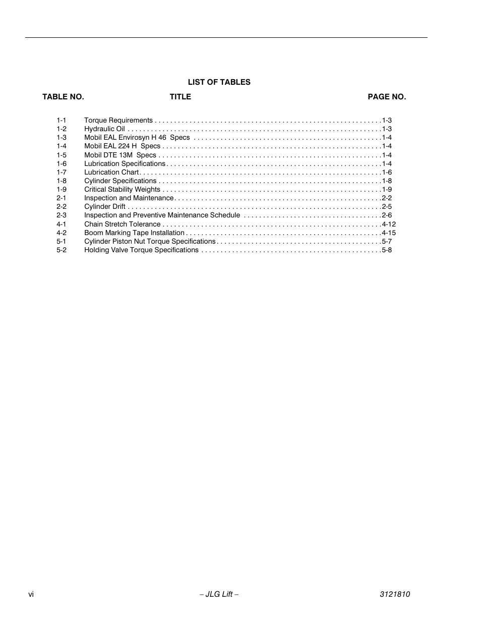 JLG 120-SXJ Service Manual User Manual | Page 10 / 112