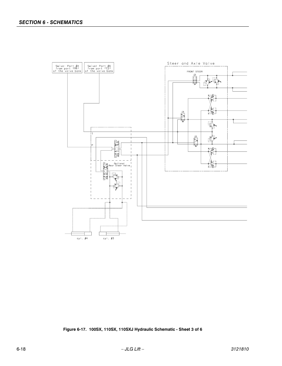 JLG 120-SXJ Service Manual User Manual | Page 100 / 112