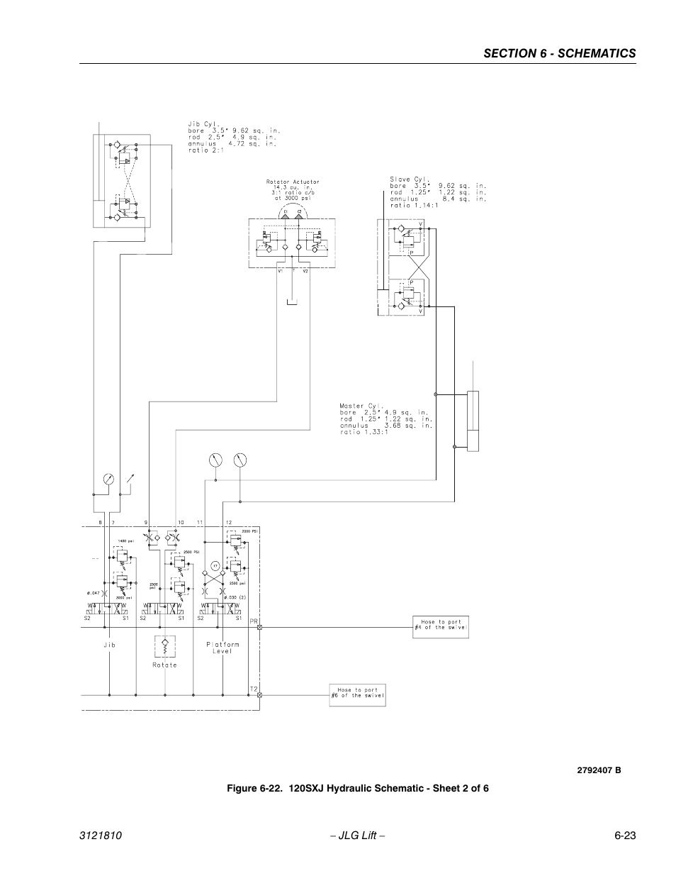 JLG 120-SXJ Service Manual User Manual | Page 105 / 112