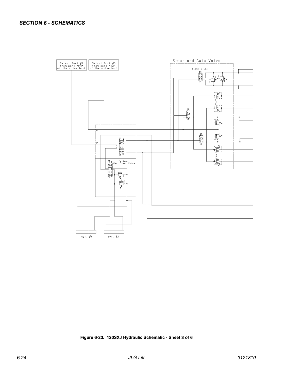 JLG 120-SXJ Service Manual User Manual | Page 106 / 112