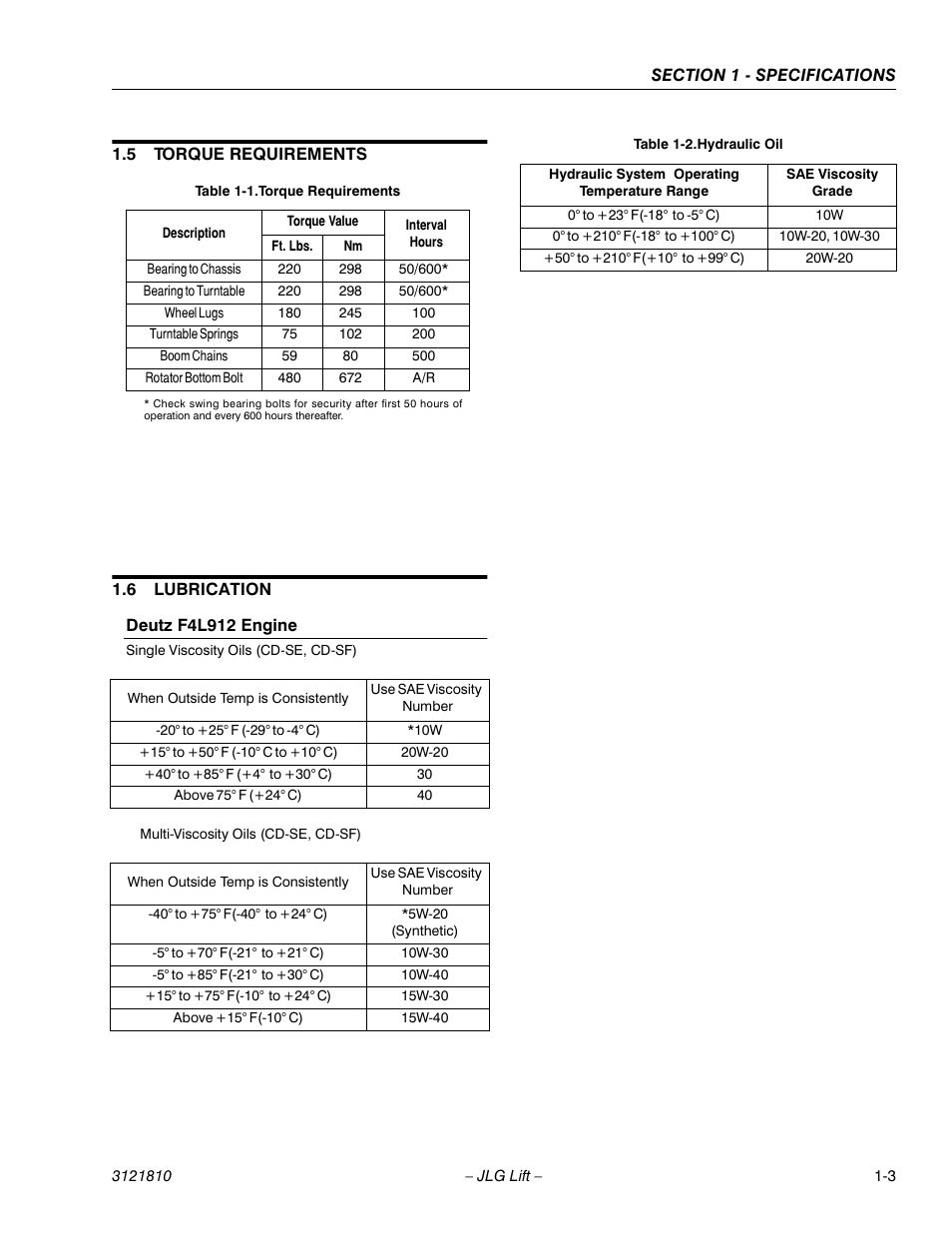 JLG 120-SXJ Service Manual User Manual | Page 13 / 112