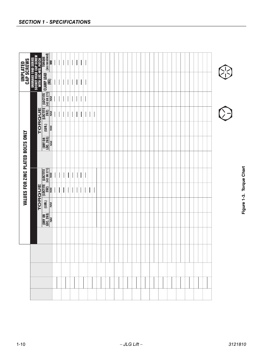 JLG 120-SXJ Service Manual User Manual | Page 20 / 112