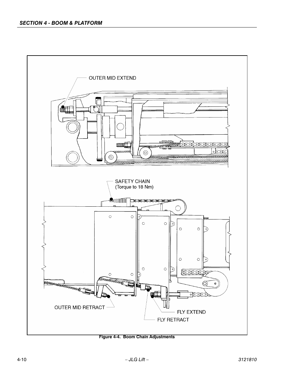 JLG 120-SXJ Service Manual User Manual | Page 58 / 112