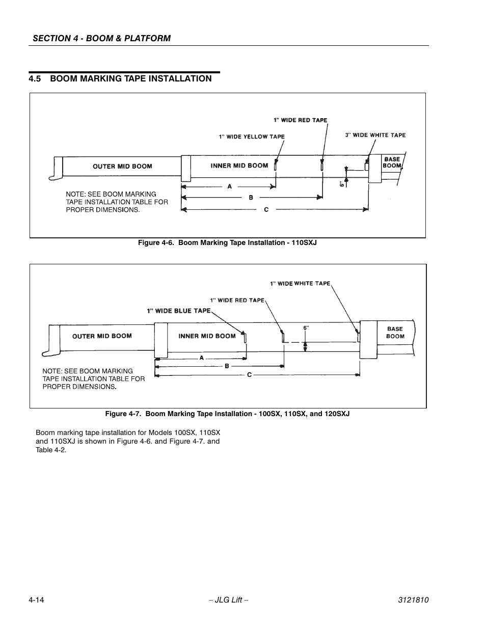 JLG 120-SXJ Service Manual User Manual | Page 62 / 112