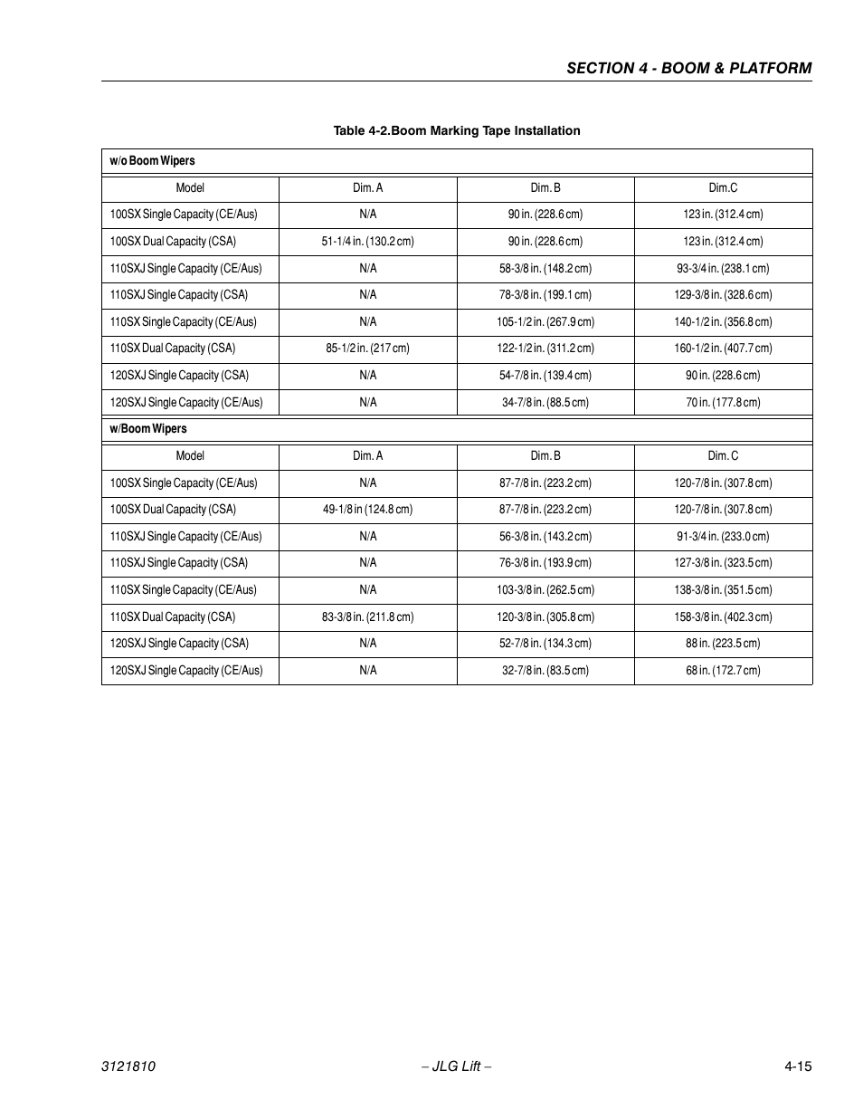 JLG 120-SXJ Service Manual User Manual | Page 63 / 112