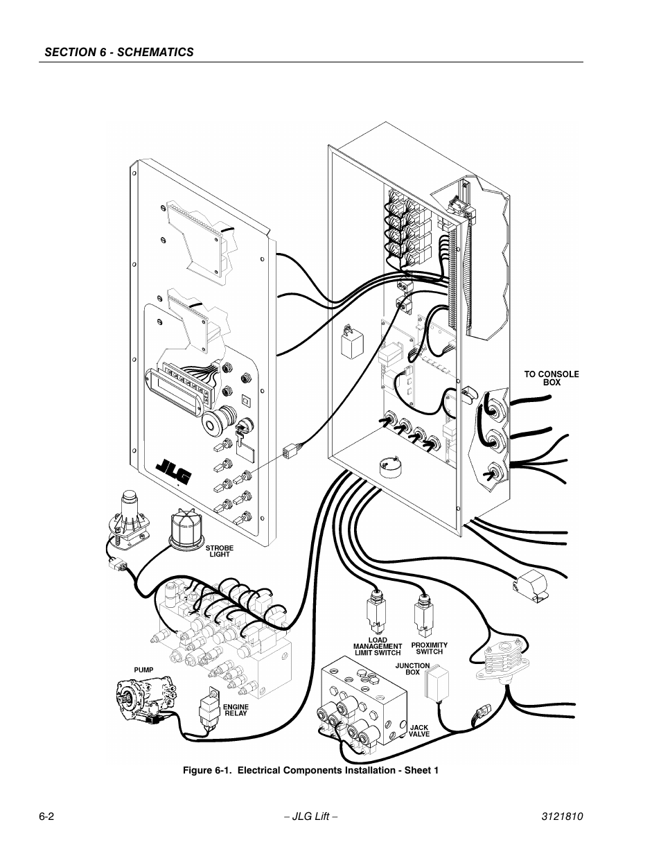 JLG 120-SXJ Service Manual User Manual | Page 84 / 112