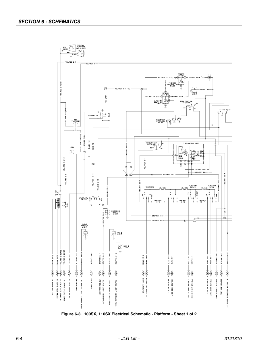 JLG 120-SXJ Service Manual User Manual | Page 86 / 112