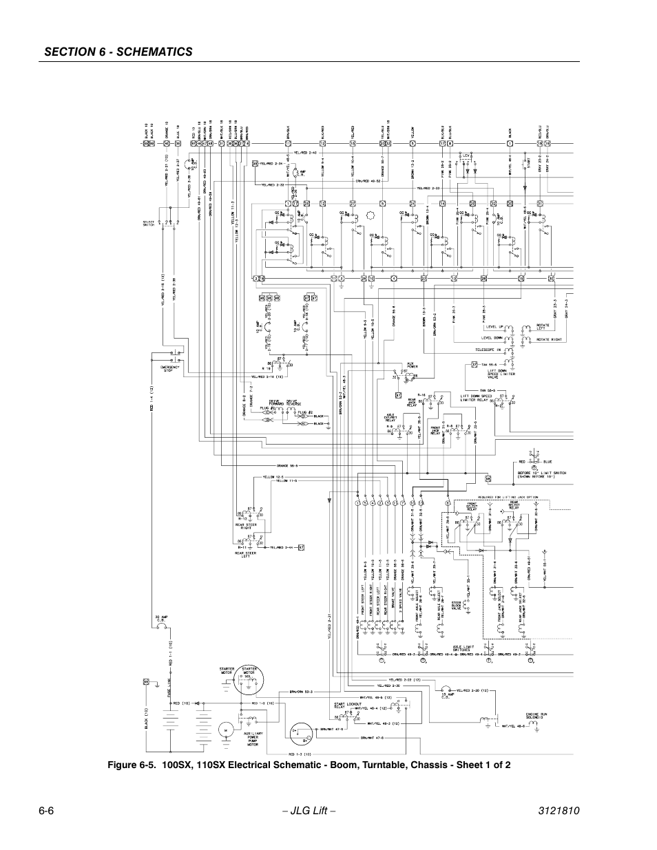 JLG 120-SXJ Service Manual User Manual | Page 88 / 112