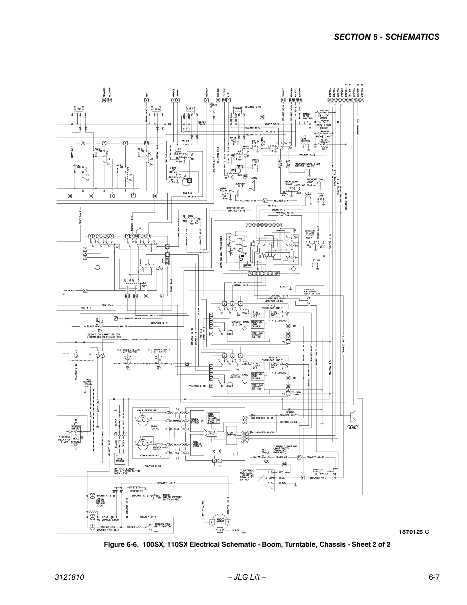 JLG 120-SXJ Service Manual User Manual | Page 89 / 112