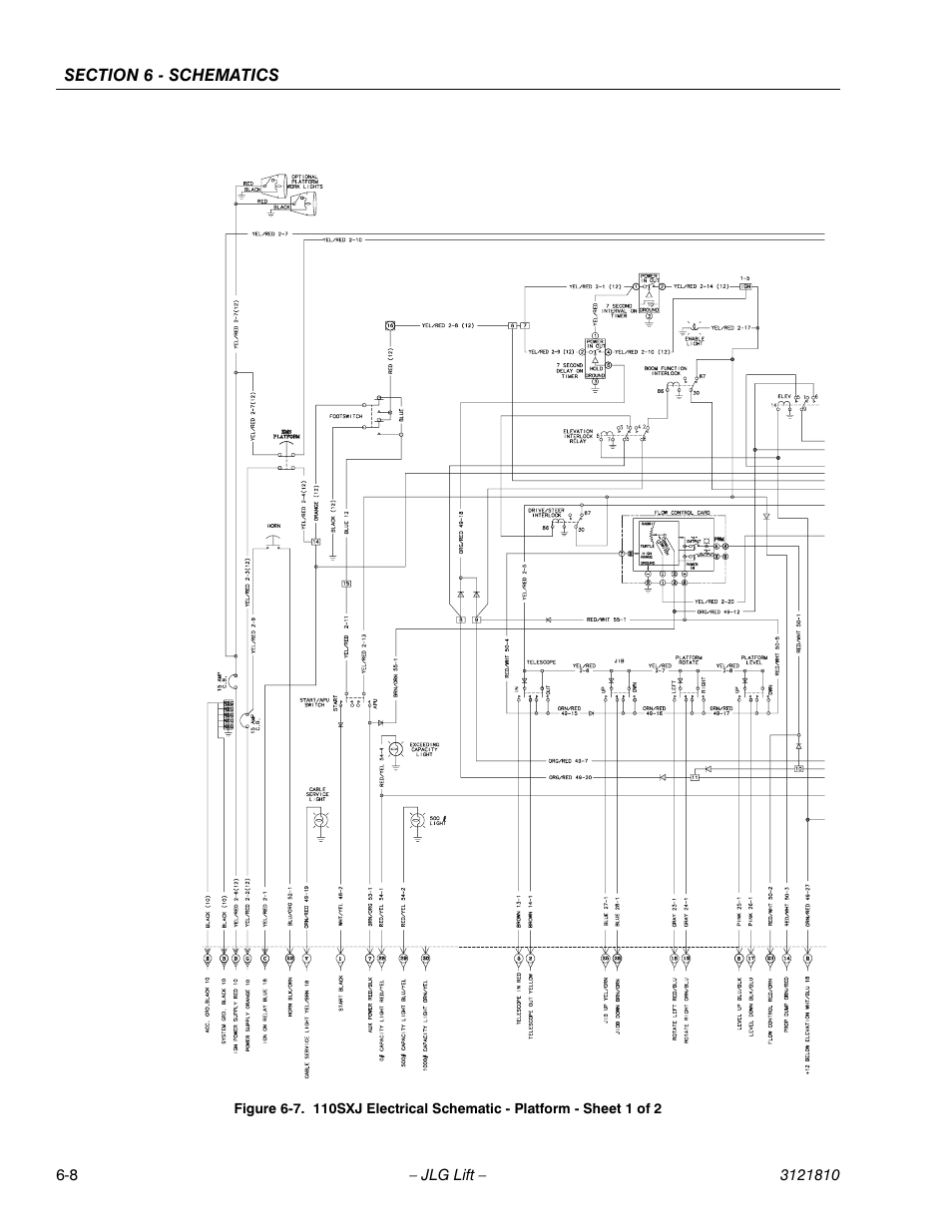 JLG 120-SXJ Service Manual User Manual | Page 90 / 112