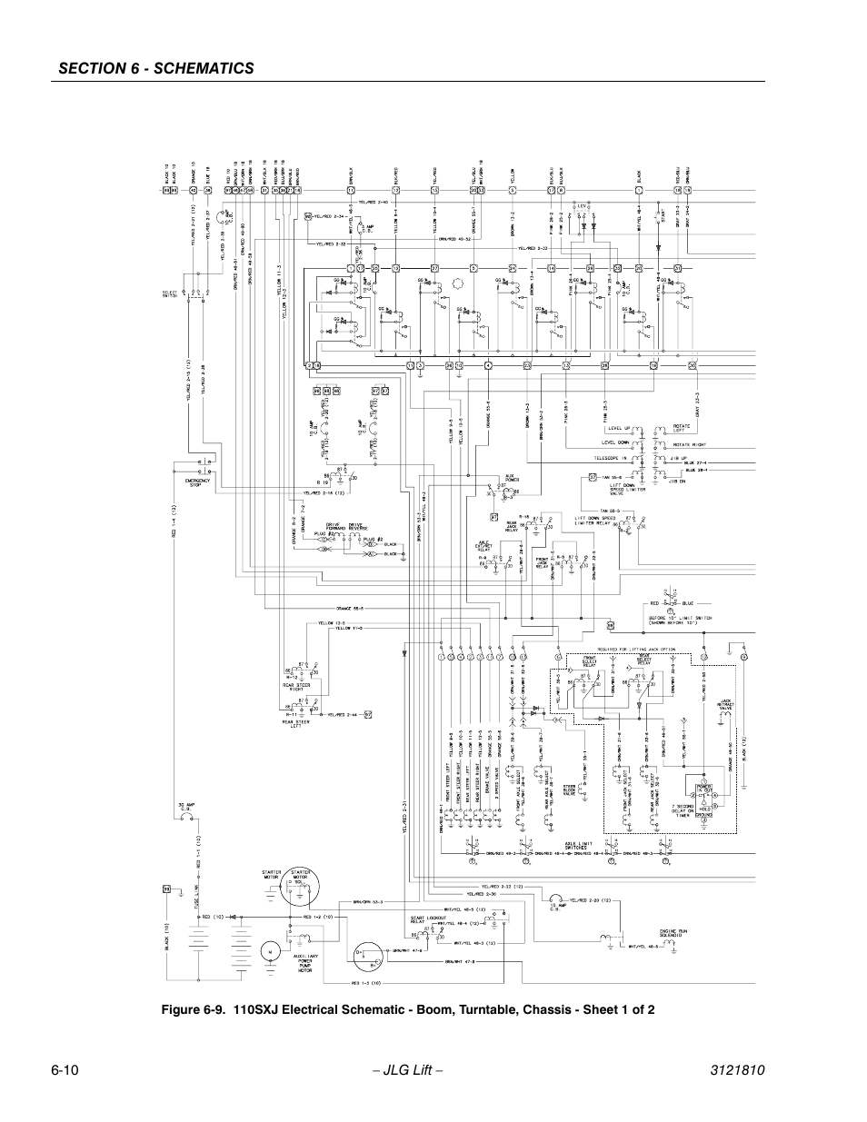 JLG 120-SXJ Service Manual User Manual | Page 92 / 112