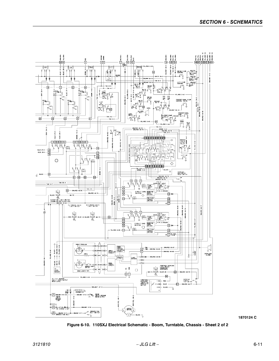 JLG 120-SXJ Service Manual User Manual | Page 93 / 112