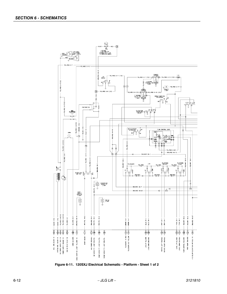 JLG 120-SXJ Service Manual User Manual | Page 94 / 112