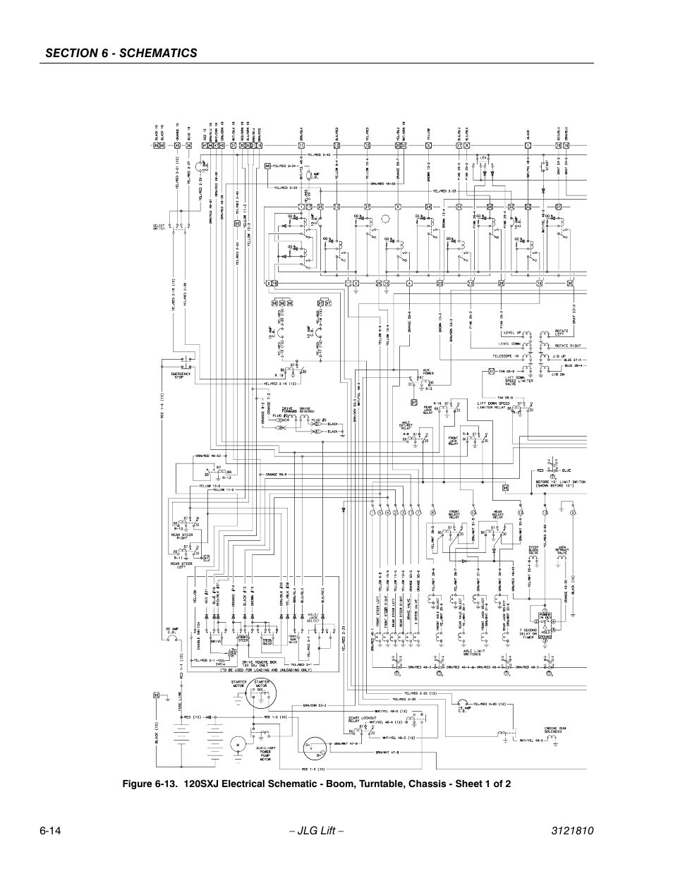 JLG 120-SXJ Service Manual User Manual | Page 96 / 112