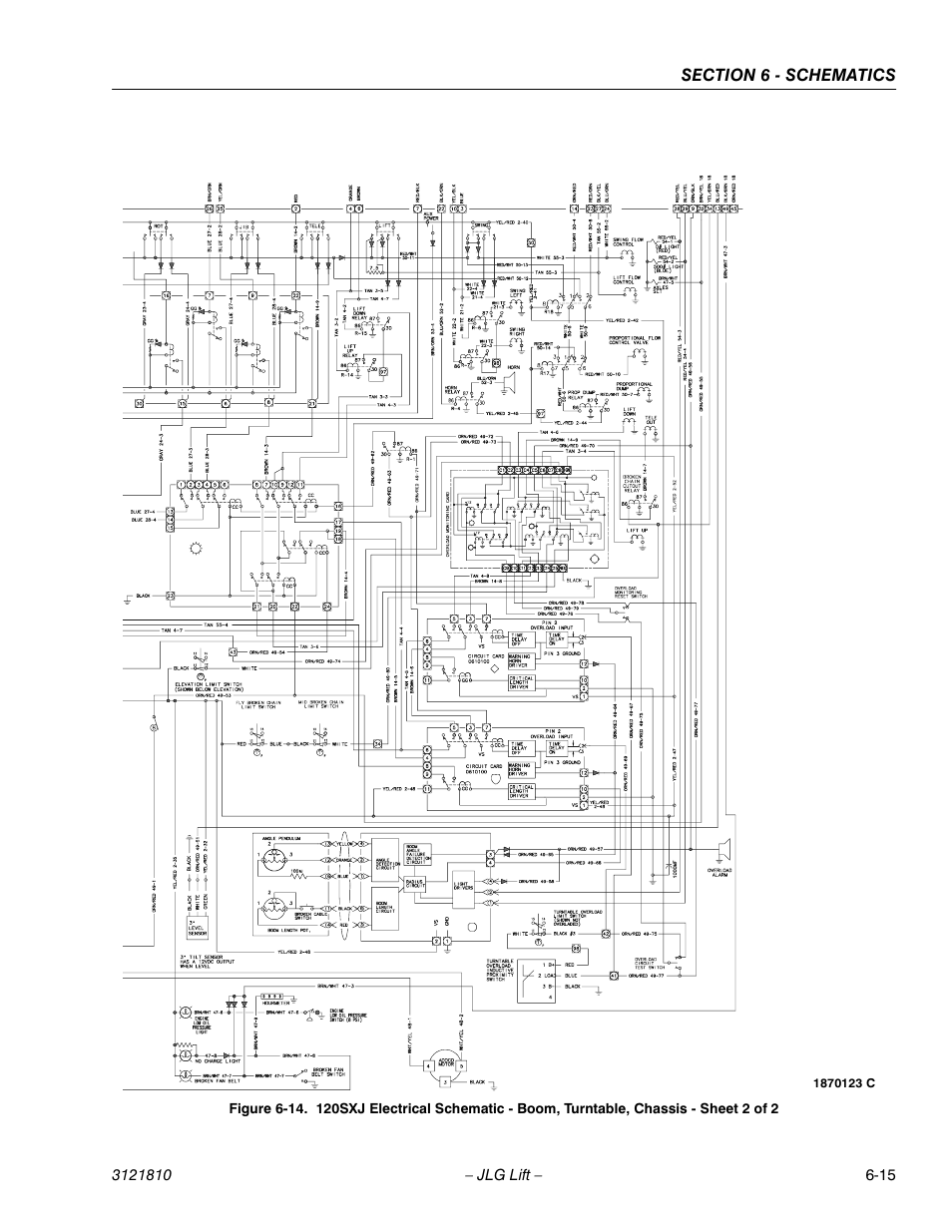 JLG 120-SXJ Service Manual User Manual | Page 97 / 112