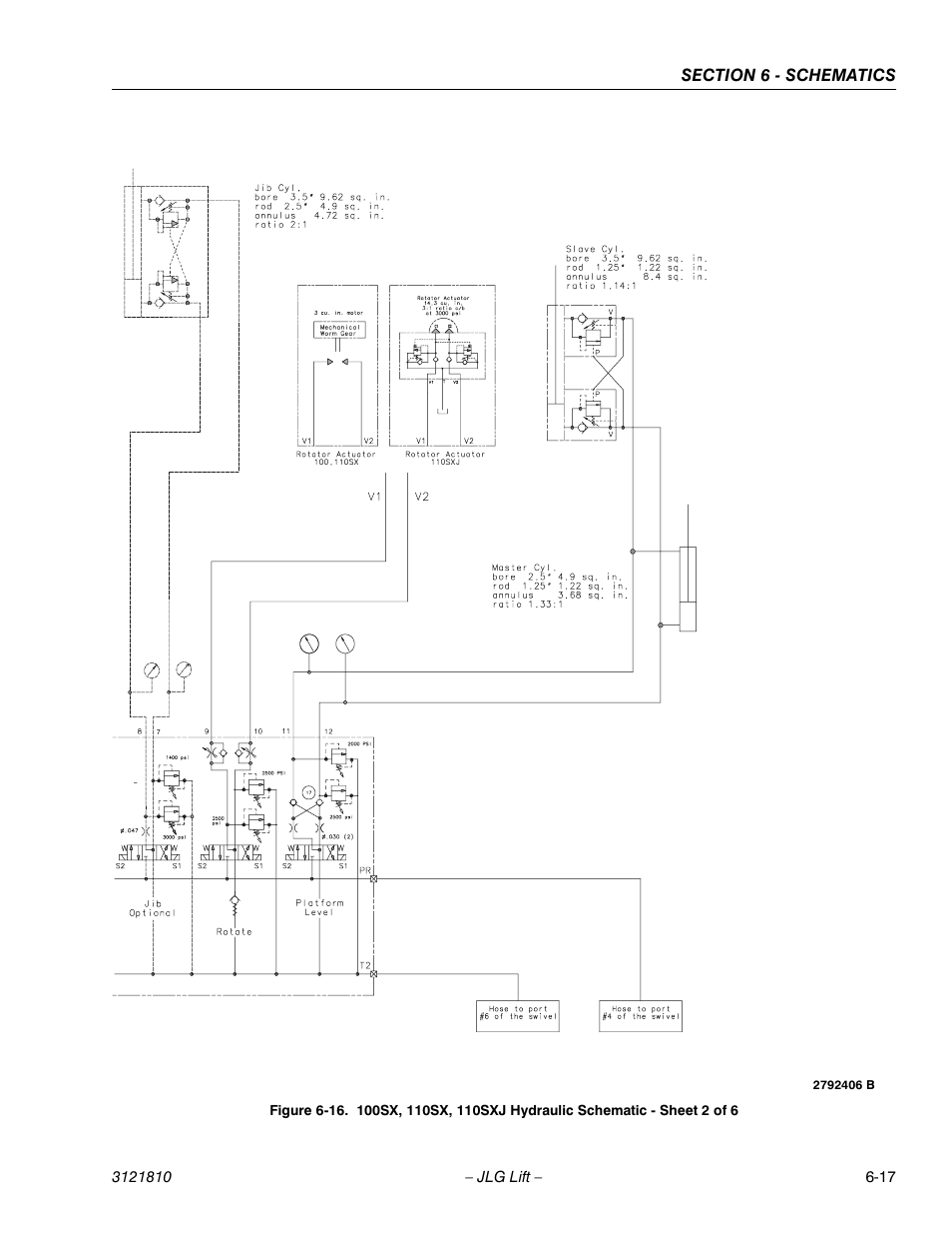 JLG 120-SXJ Service Manual User Manual | Page 99 / 112