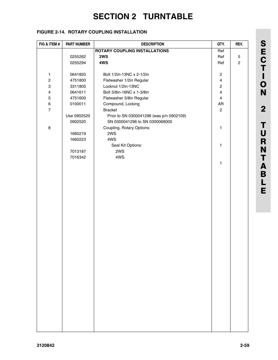 JLG 660SJ Parts Manual User Manual | Page 101 / 306