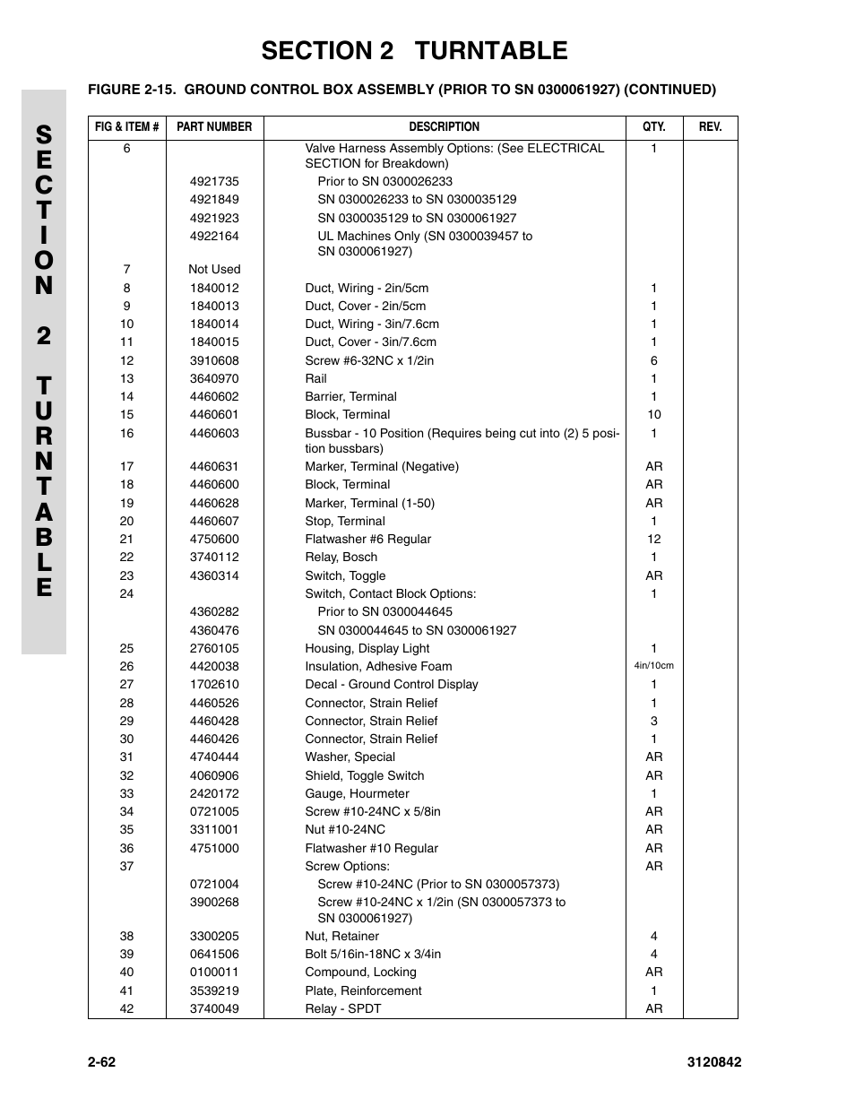 JLG 660SJ Parts Manual User Manual | Page 104 / 306
