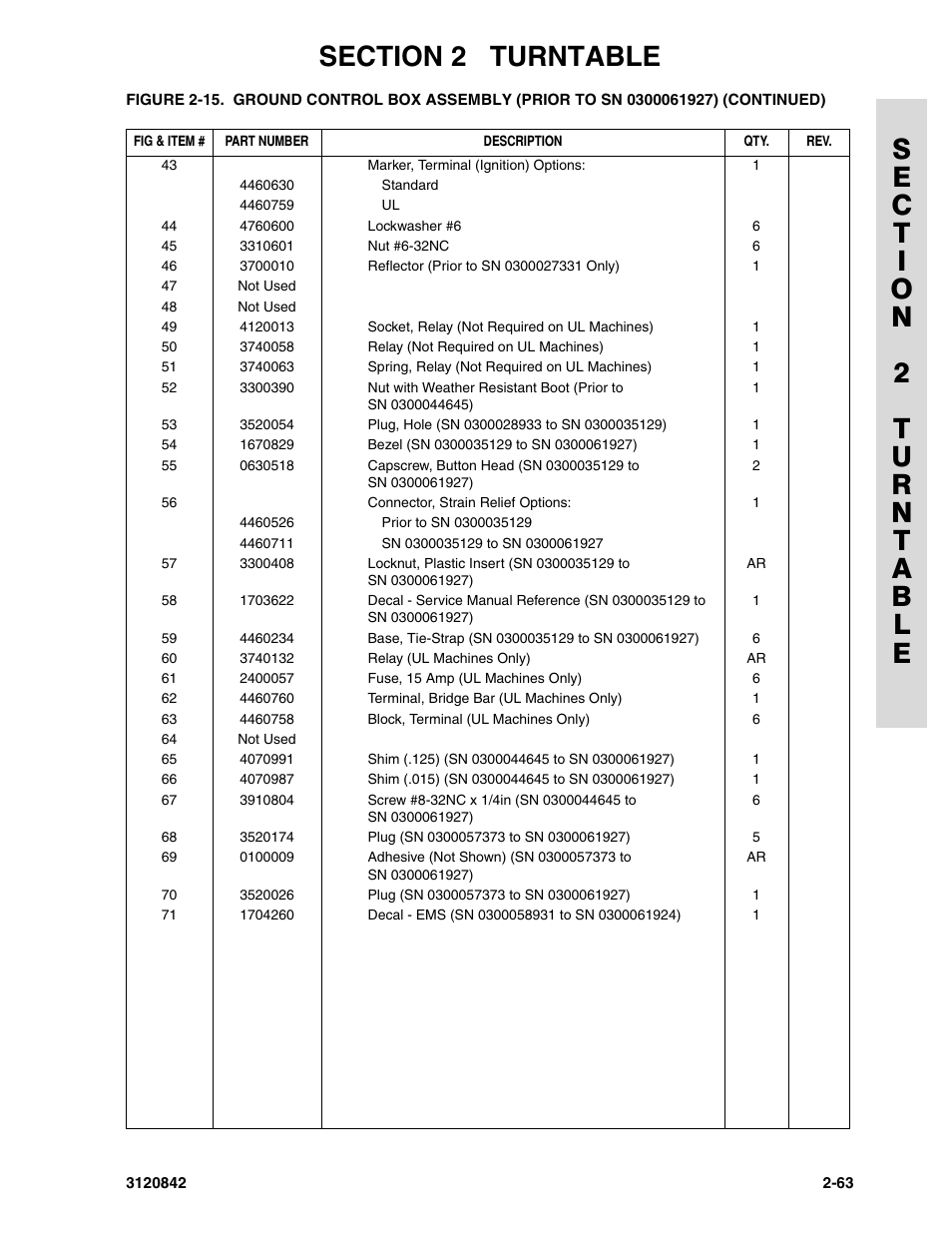 JLG 660SJ Parts Manual User Manual | Page 105 / 306