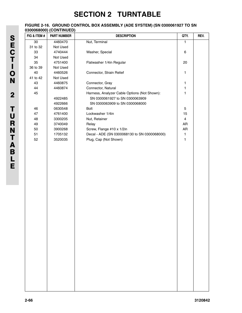 JLG 660SJ Parts Manual User Manual | Page 108 / 306