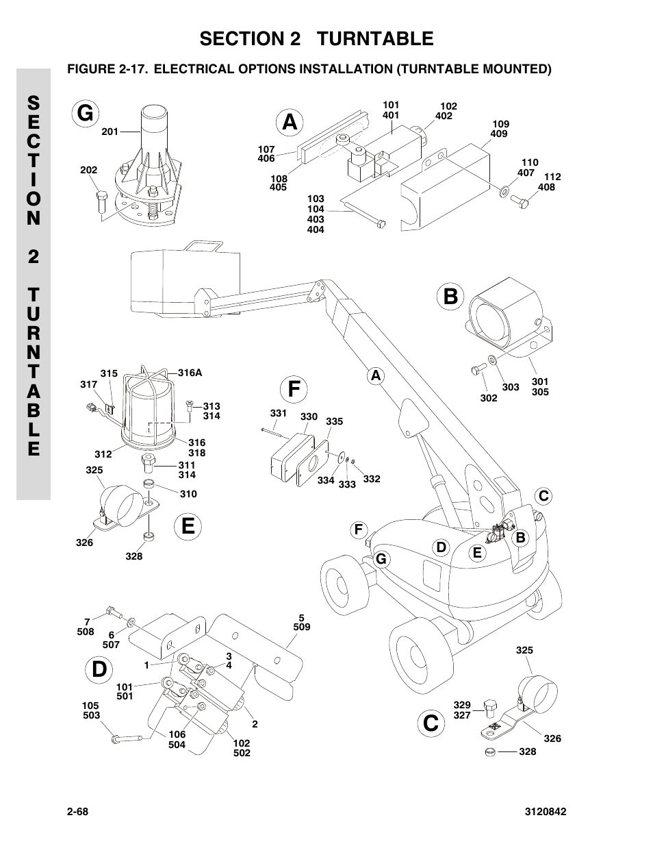 JLG 660SJ Parts Manual User Manual | Page 110 / 306
