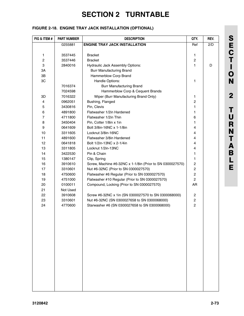 JLG 660SJ Parts Manual User Manual | Page 115 / 306