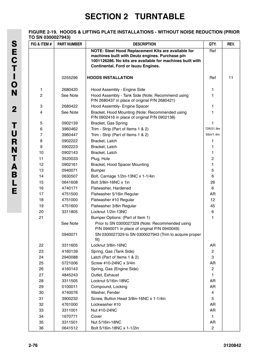 JLG 660SJ Parts Manual User Manual | Page 118 / 306
