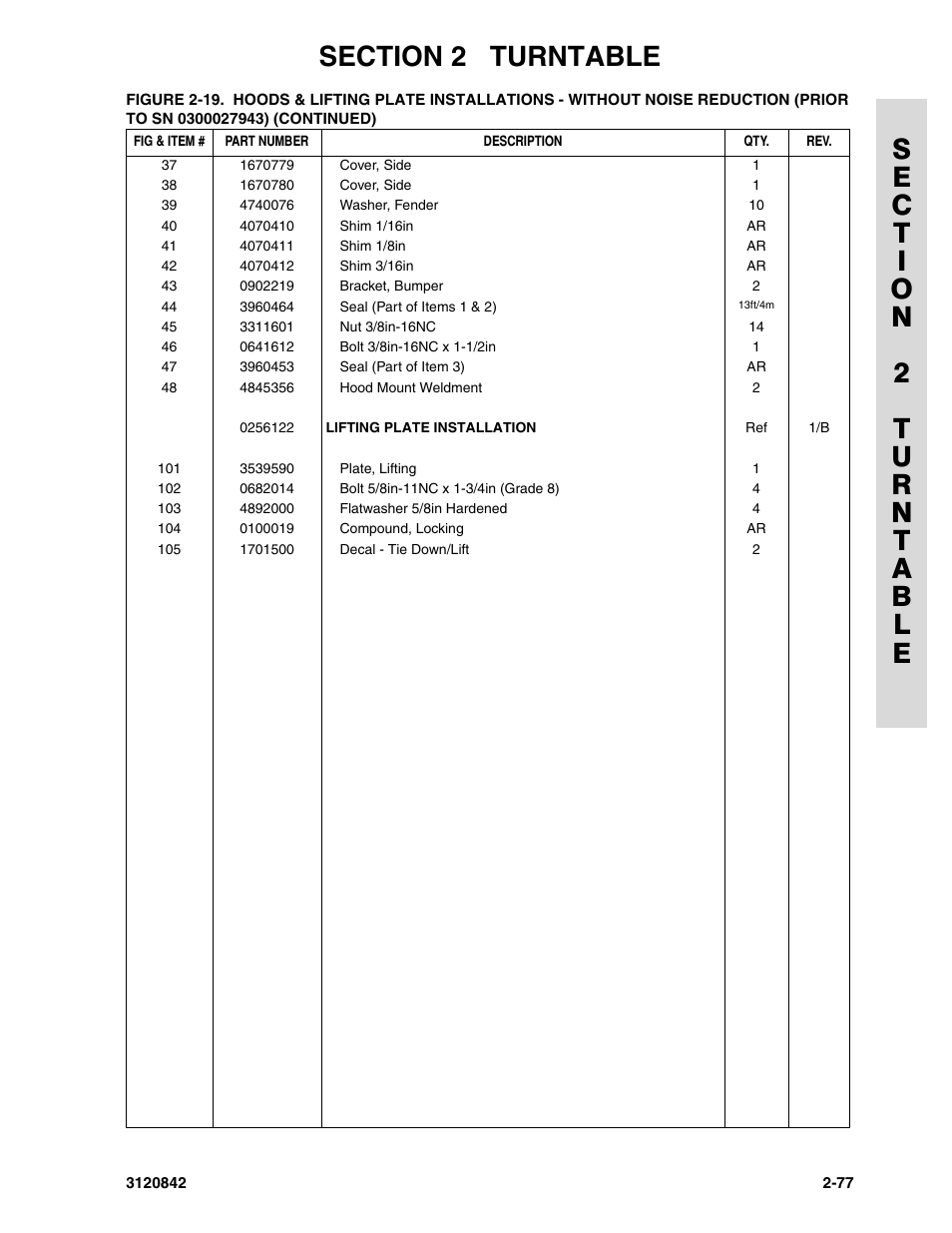 JLG 660SJ Parts Manual User Manual | Page 119 / 306