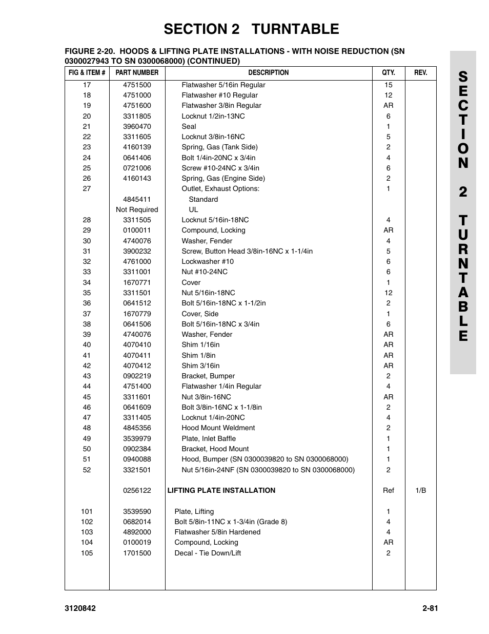 JLG 660SJ Parts Manual User Manual | Page 123 / 306