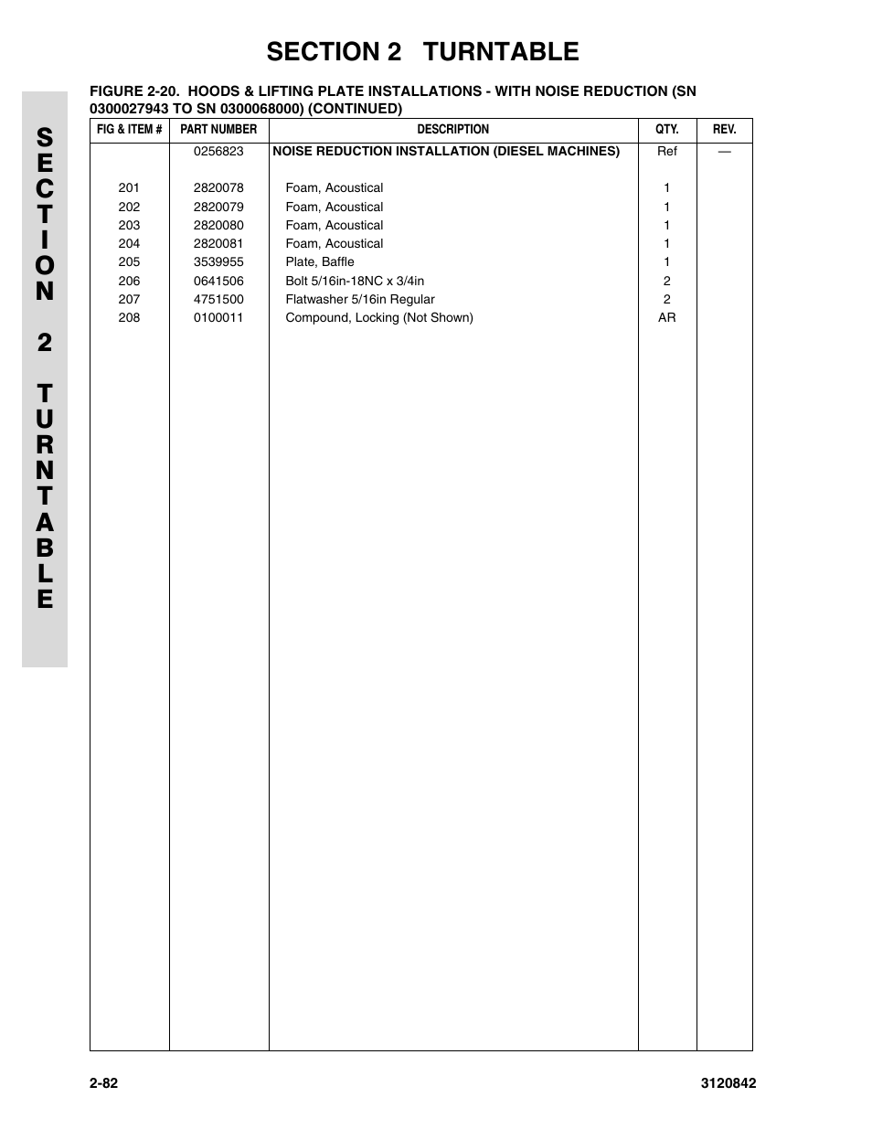 JLG 660SJ Parts Manual User Manual | Page 124 / 306
