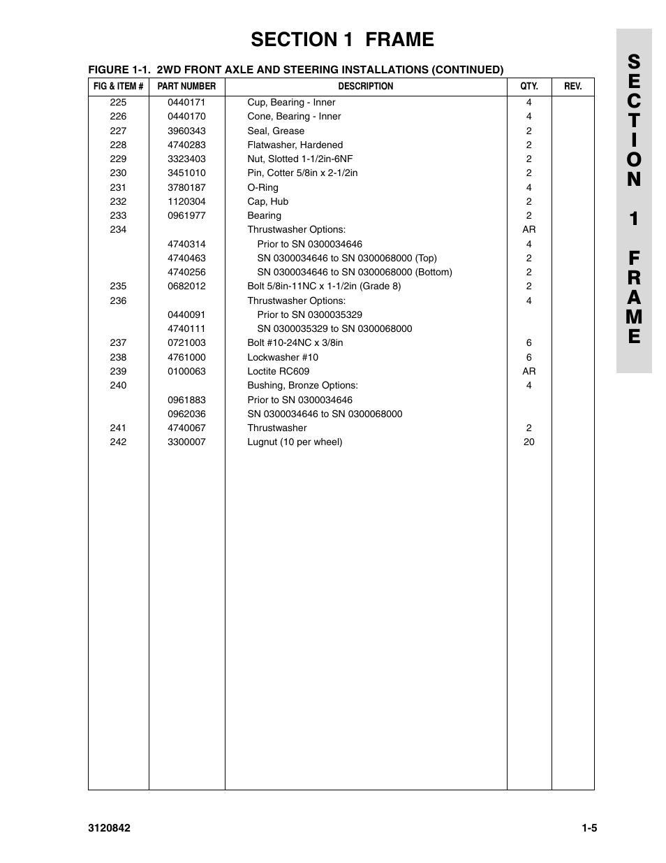 JLG 660SJ Parts Manual User Manual | Page 13 / 306