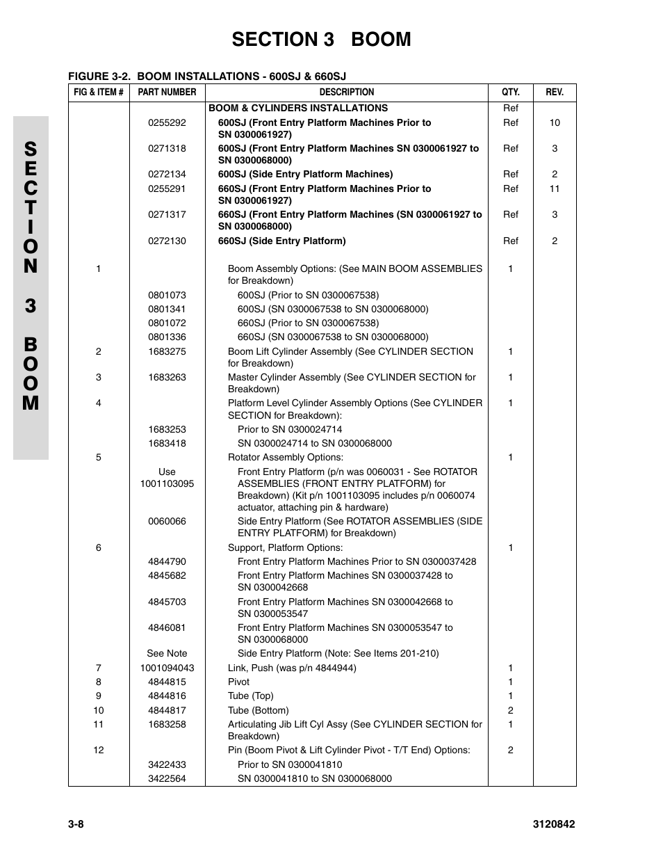 JLG 660SJ Parts Manual User Manual | Page 132 / 306