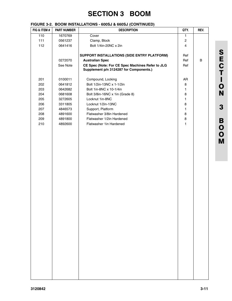 JLG 660SJ Parts Manual User Manual | Page 135 / 306