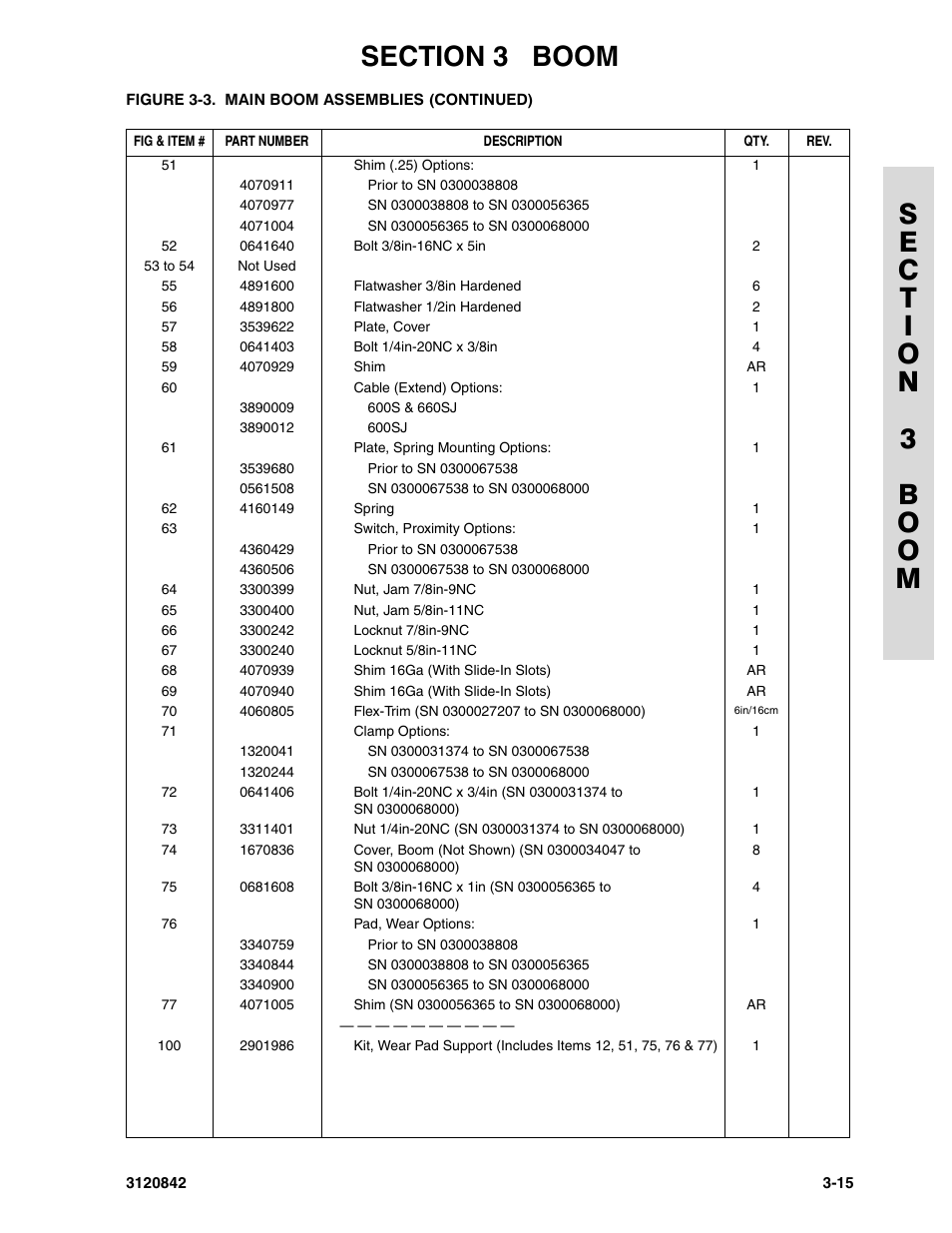 JLG 660SJ Parts Manual User Manual | Page 139 / 306