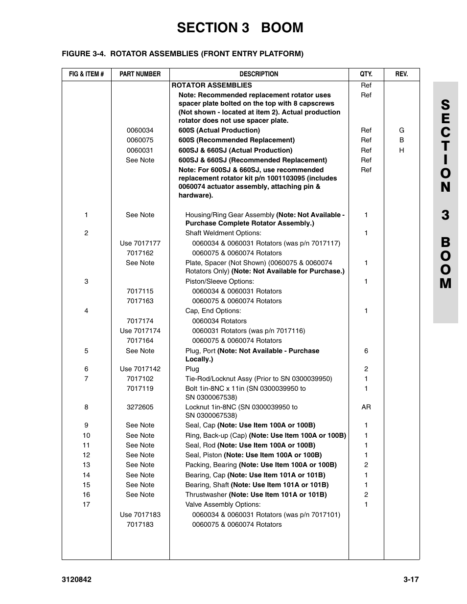 JLG 660SJ Parts Manual User Manual | Page 141 / 306