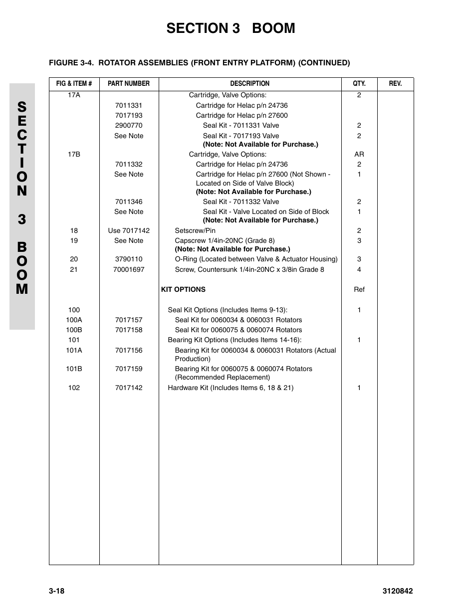 JLG 660SJ Parts Manual User Manual | Page 142 / 306