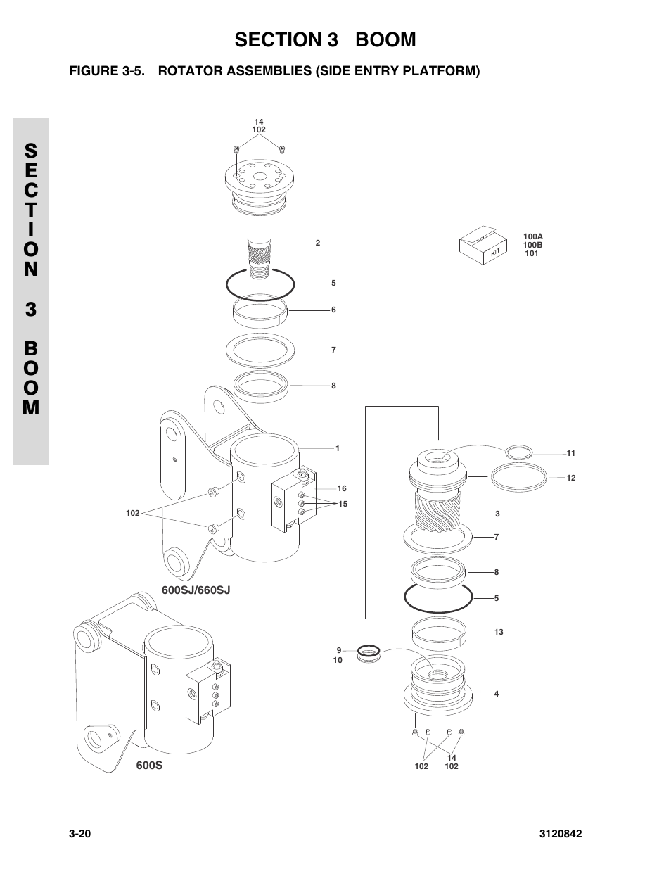 Rotator assemblies (side entry platform) -20 | JLG 660SJ Parts Manual User Manual | Page 144 / 306