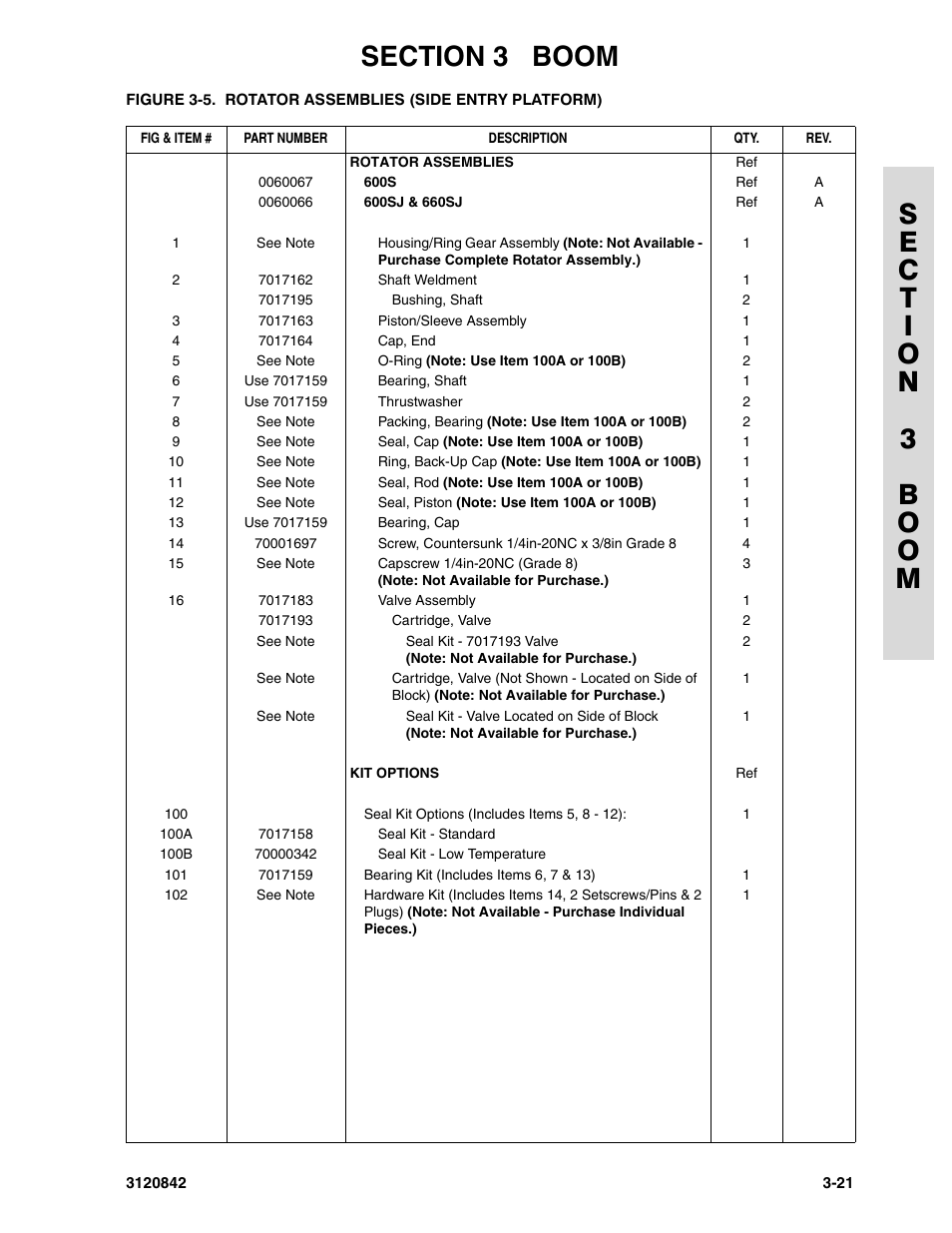 JLG 660SJ Parts Manual User Manual | Page 145 / 306
