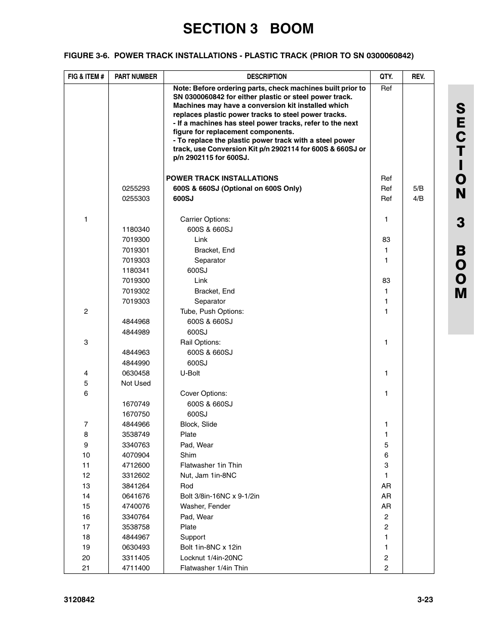 JLG 660SJ Parts Manual User Manual | Page 147 / 306