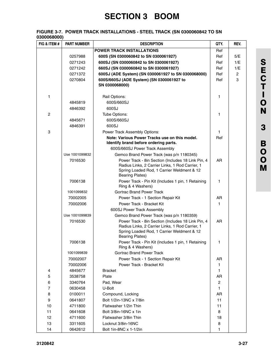 JLG 660SJ Parts Manual User Manual | Page 151 / 306
