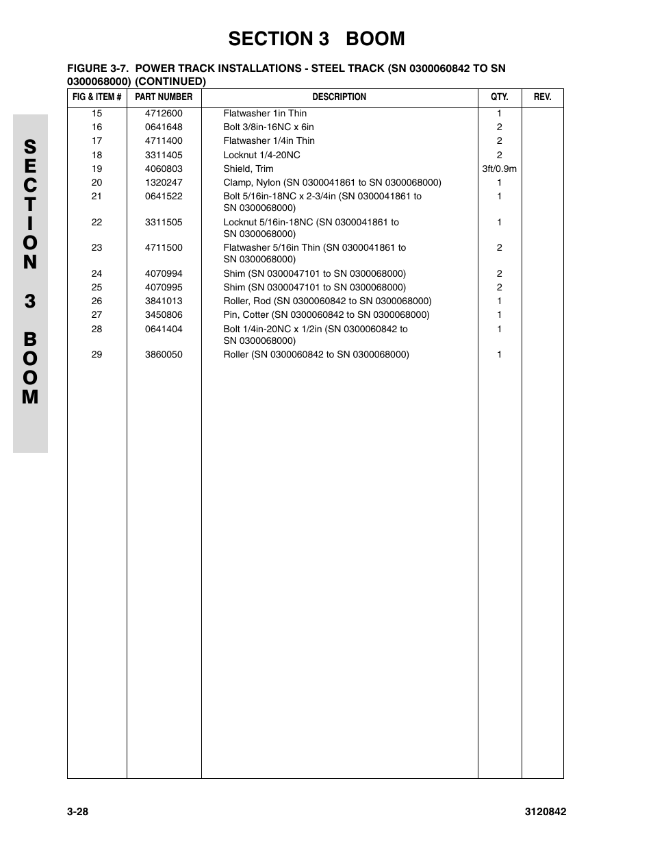 JLG 660SJ Parts Manual User Manual | Page 152 / 306