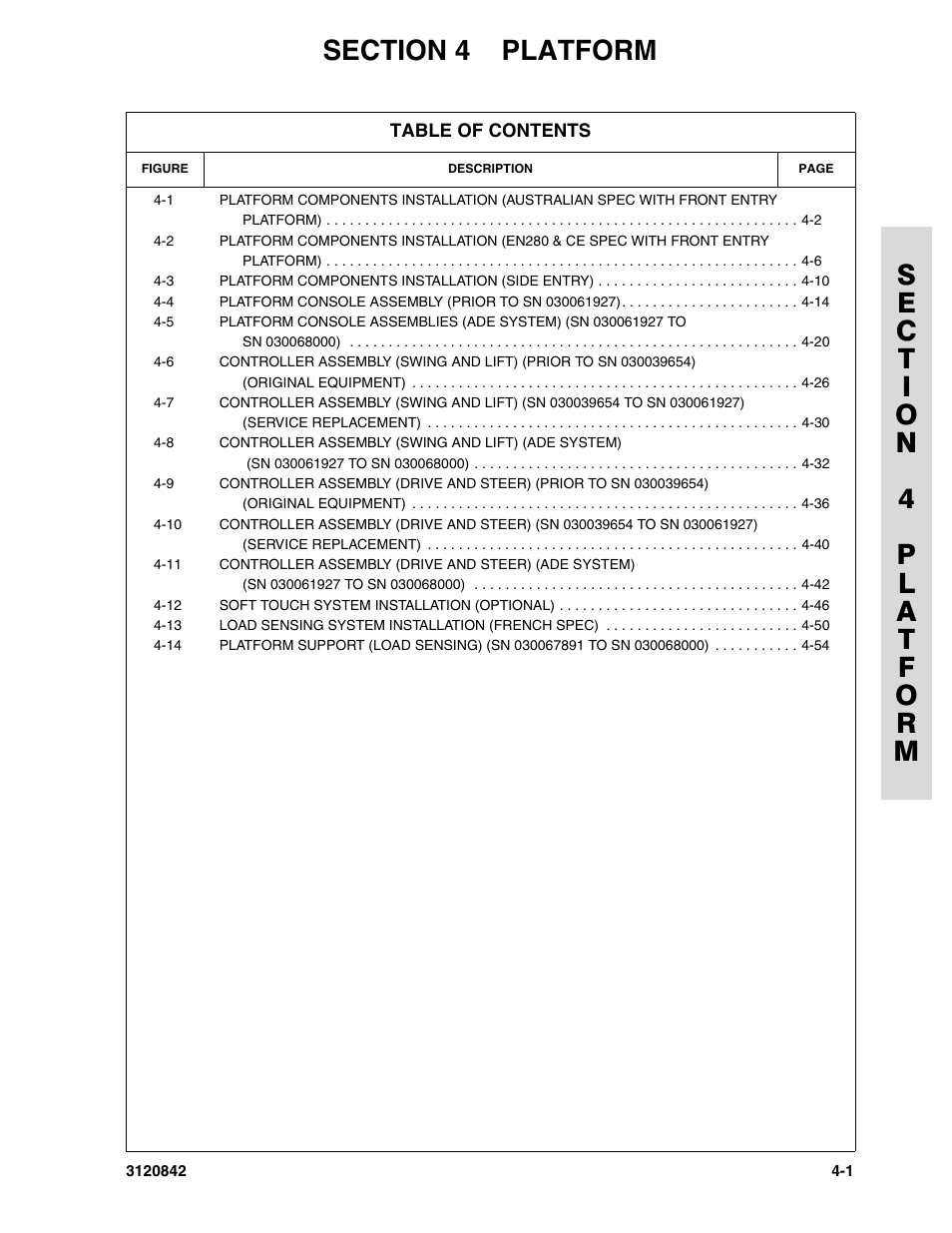 Section 4 platform, Section 4 - platform -1 | JLG 660SJ Parts Manual User Manual | Page 153 / 306