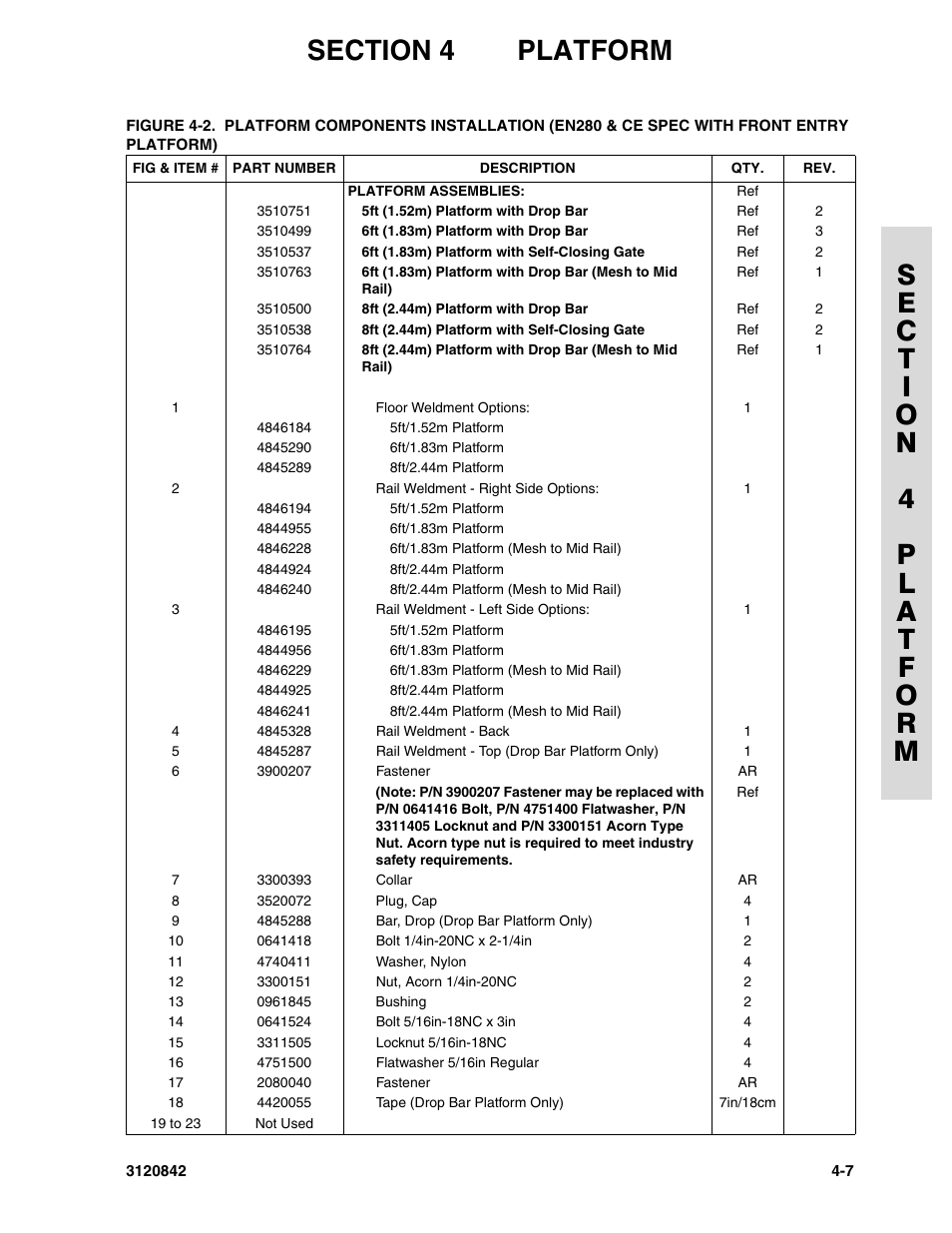 JLG 660SJ Parts Manual User Manual | Page 159 / 306