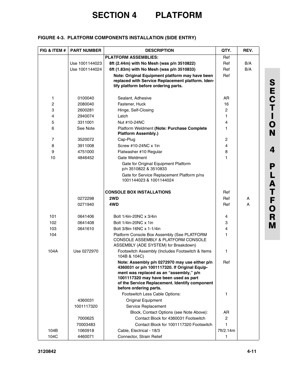 JLG 660SJ Parts Manual User Manual | Page 163 / 306