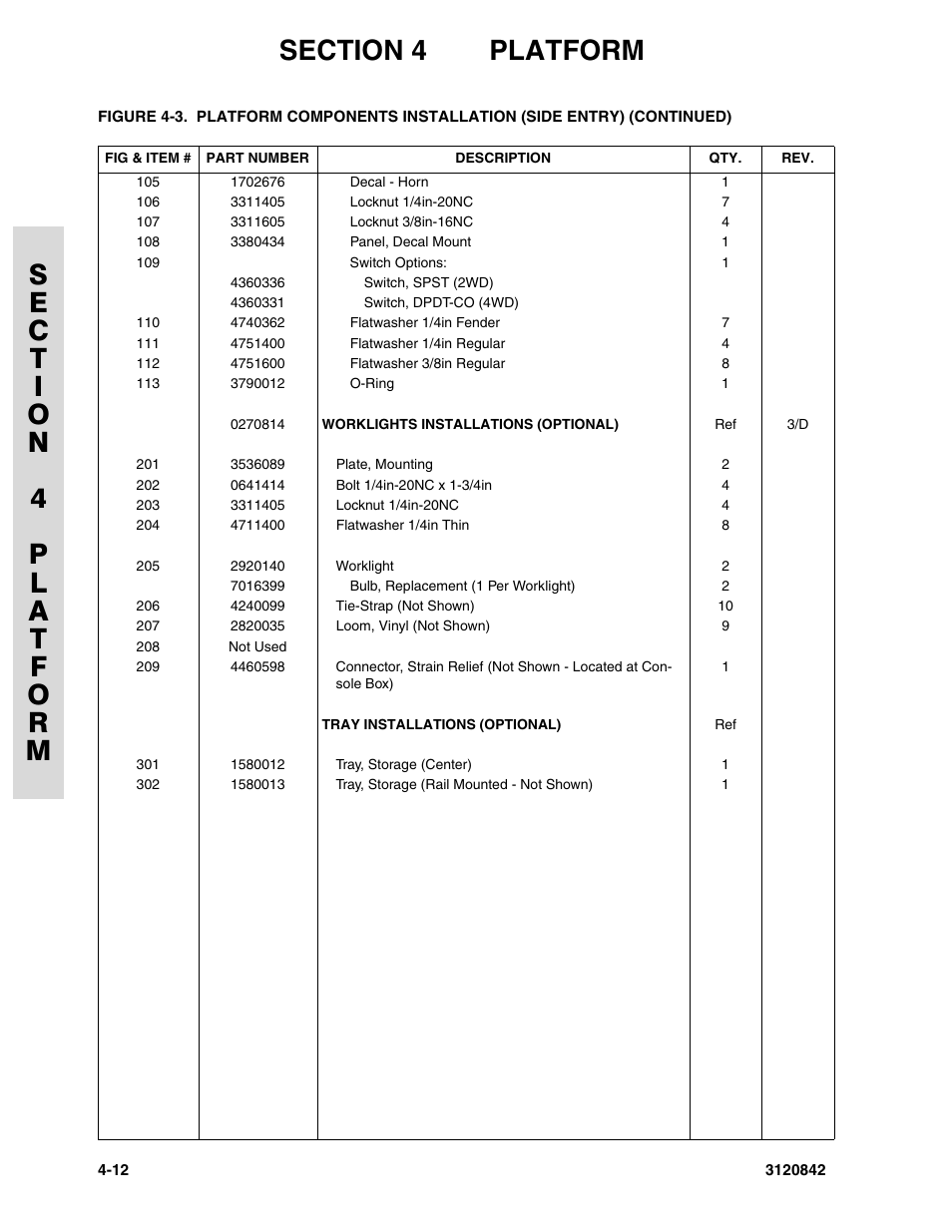 JLG 660SJ Parts Manual User Manual | Page 164 / 306