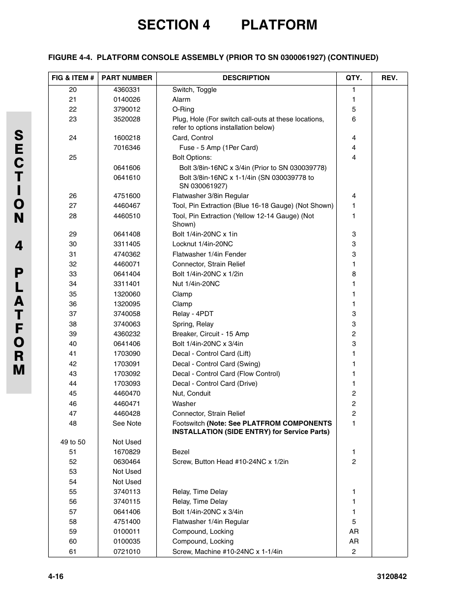 JLG 660SJ Parts Manual User Manual | Page 168 / 306